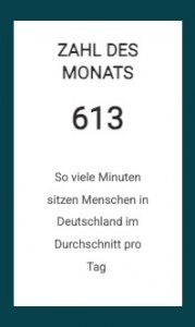 Henara Praxissoftware für Therapeuten, Zahl des Monats