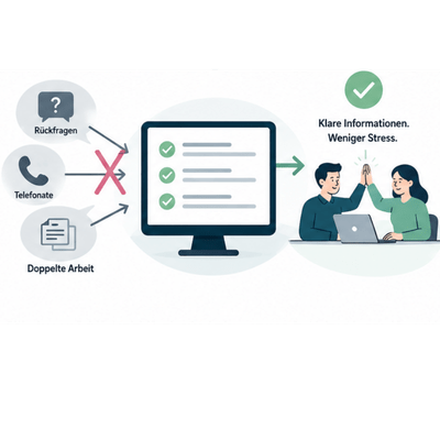 Illustration zur Reduzierung manueller Abstimmungen in einer Therapiepraxis mit digitaler Organisation, weniger Rückfragen und effizienteren Abläufen zwischen mehreren Praxisstandorten.