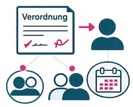 Infografik zur Verwaltung von Verordnungen im Rehasport und Funktionstraining mit Teilnehmern, Laufzeiten, Fristen und Statusinformationen.